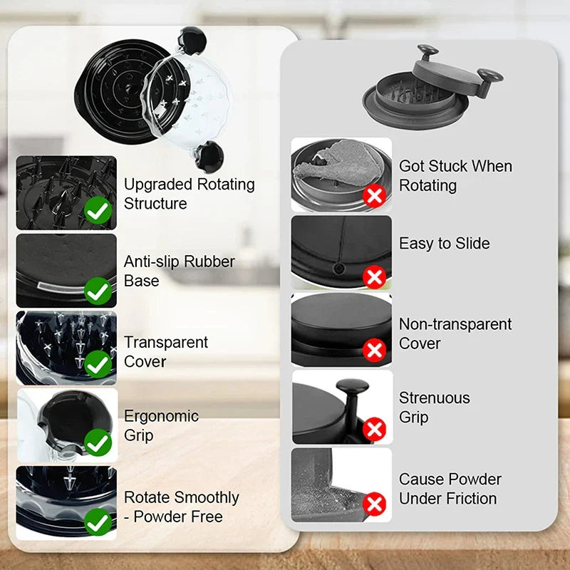 Large Capacity Chicken Meat Shredder | Quick & Easy Meat Grinder