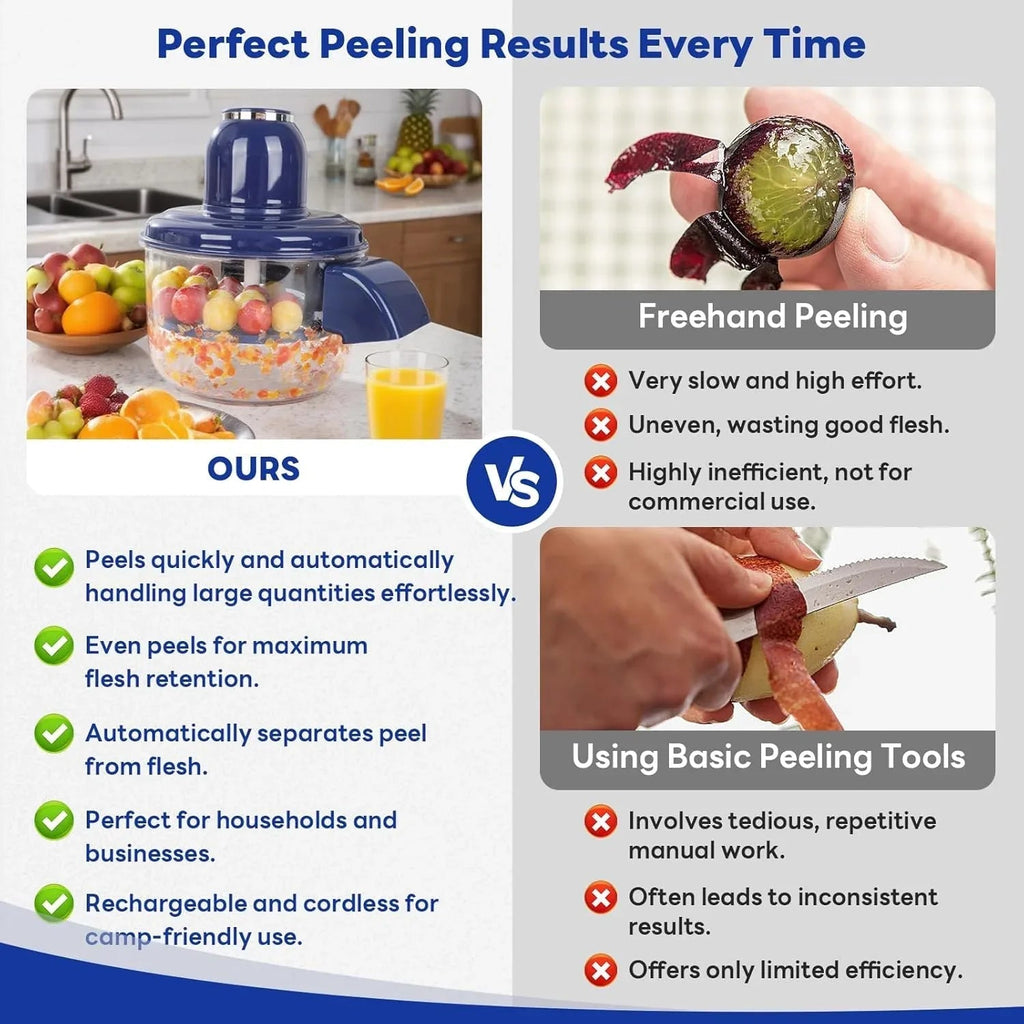 Automatic Peeler Machine - Trendhub Pakistan