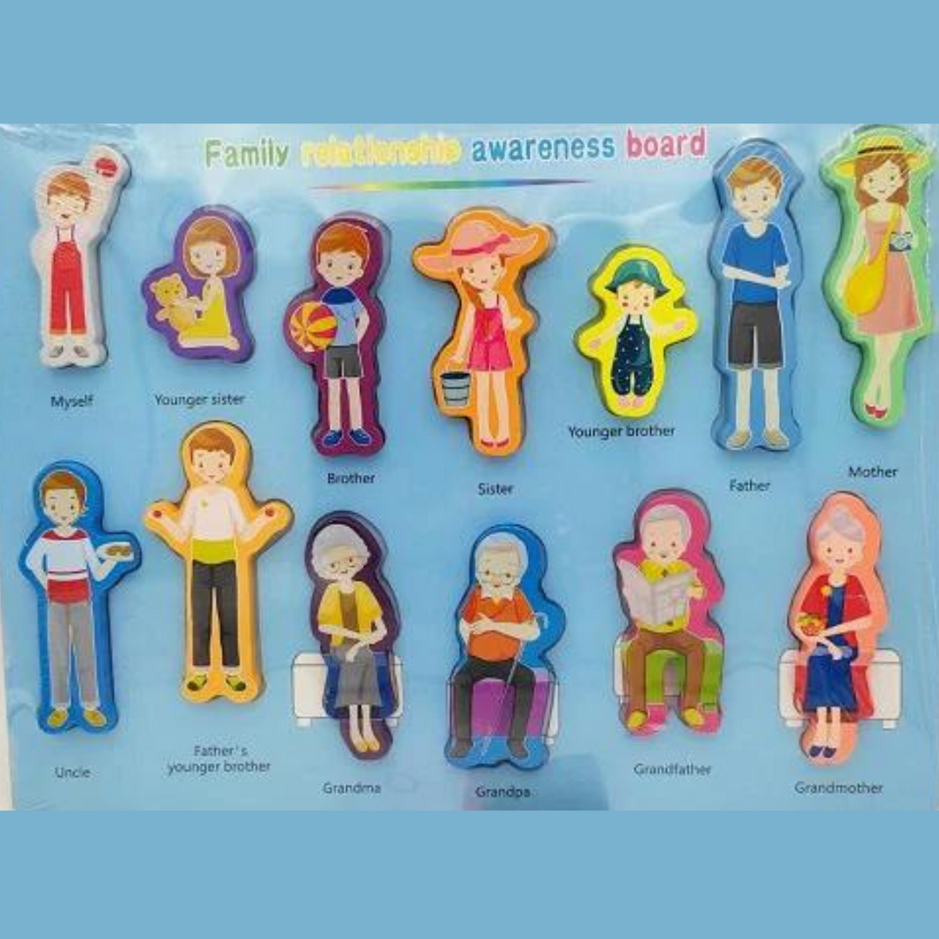 Family Relations Wooden Board