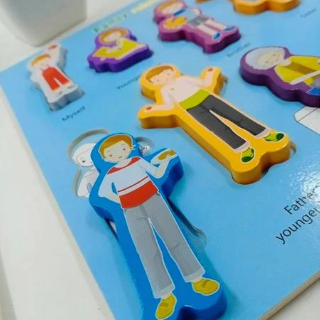 Family Relations Wooden Board