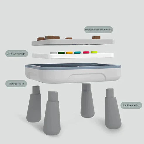 Logic Learning – Early Educational Thinking Game